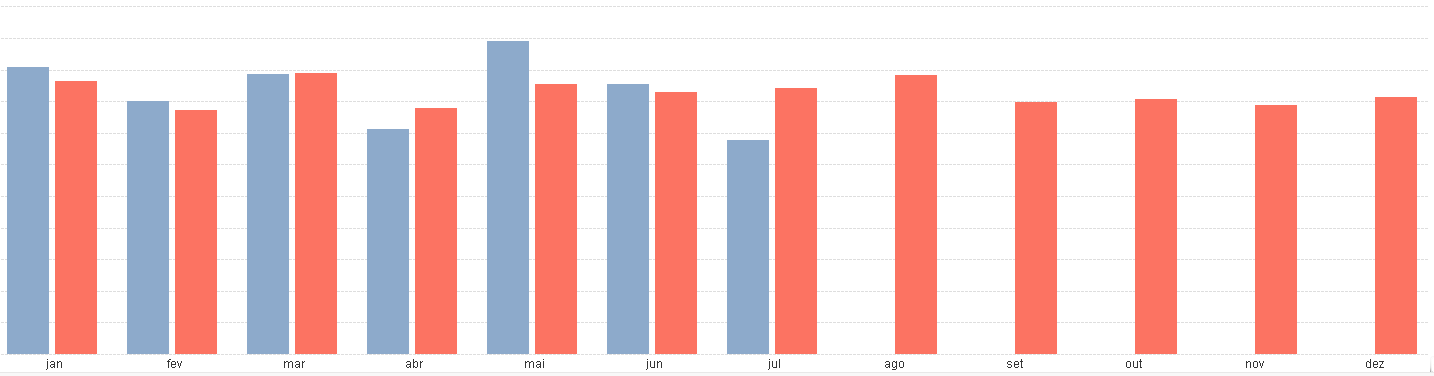 QlikView Help6.png